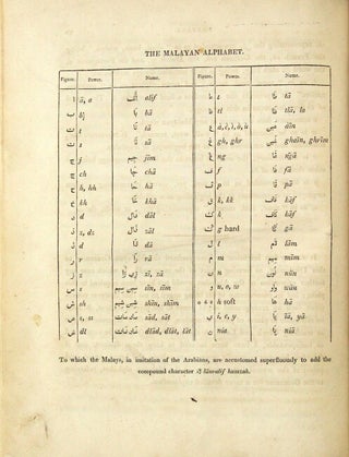 A dictionary of the Malayan language in two parts, Malayan and English and English and Malayan