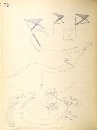 Manuscript journal recounting a voyage from Wilmington, NC to Cuba via Nassau, and back on the steam yacht Oneida