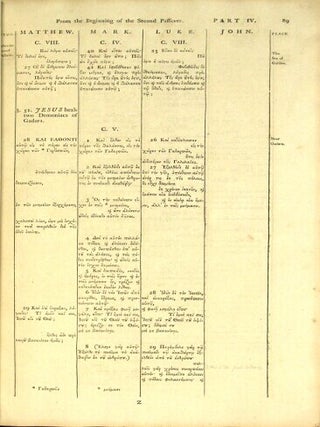 An harmony of the Gospels: in which the original text is disposed after Le Clerc's general manner; with such various readings at the foot of the page as have Wetstein's sanction in his folio edition of the Greek Testament. Observations are subjoined tending to settle the time and place of every transaction, to establish the series of facts, and to reconcile seeming inconsistencies