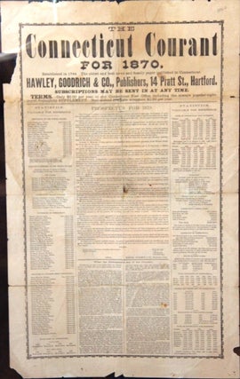 Item #45869 The Connecticut Courant. Goodrich Hawley, Co