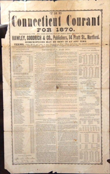 Item #45869 The Connecticut Courant. Goodrich Hawley, Co.