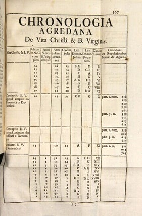 De revelationibus, visionibus et apparitionibus privatis regulae tutae ex scriptura, conciliis, ss. patribus, aliisque optimis authoribus collectae, explicatae et exemplis illustratae
