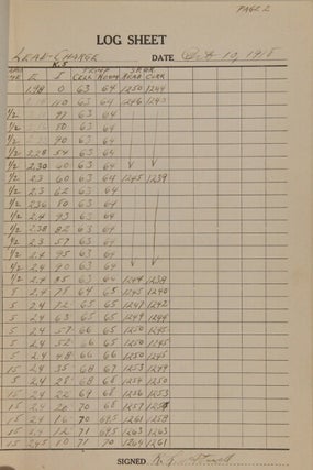Experiments I - XIII. U.S. Submarine School, Electrical Department ... Laboratory Reports