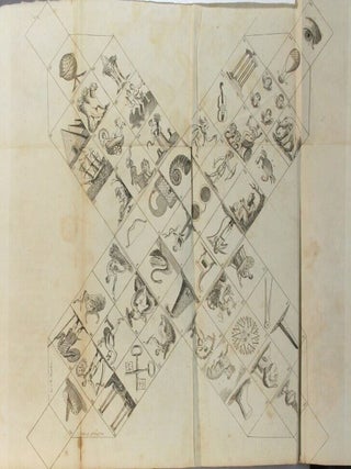 The art of memory, reduced to a systematic arrangement, exemplified under the two leading principles, locality and association : with a specimen of a mnemonic dictionary