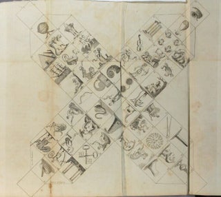 The art of memory, reduced to a systematic arrangement, exemplified under the two leading principles, locality and association : with a specimen of a mnemonic dictionary