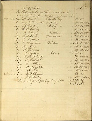 Collection of official US post office ledgers and ephemera 1825-1927