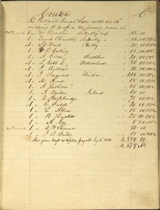 Collection of official US post office ledgers and ephemera 1825-1927