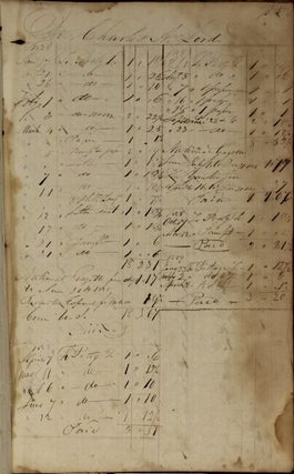 Collection of official US post office ledgers and ephemera 1825-1927