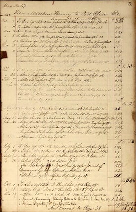 Collection of official US post office ledgers and ephemera 1825-1927