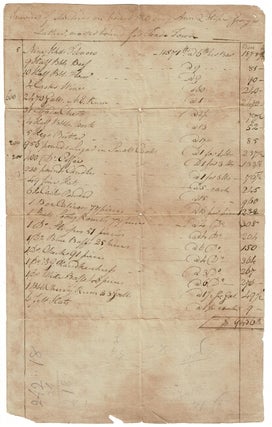 Item #55213 Invoice of sundries on board the brig Ann & Hope, George Luther, Master, bound for...