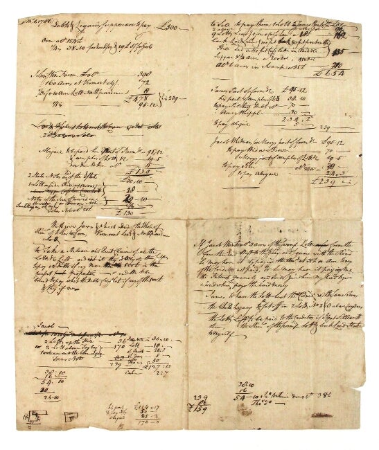 Item #55770 Manuscript inventory of the estate of James Angell. Moses Brown.