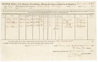 Item #56081 Muster roll of the stewards, ward-masters, matrons, and nurses, employed in the...