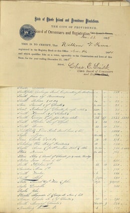 Tax estimate for 1838 in Smithfield