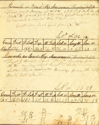 Manuscript log book