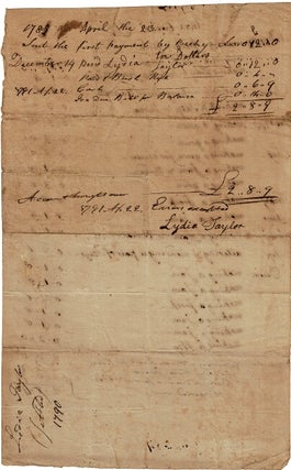 Two-page itemized invoice to Mrs. [John] Carter for making clothes