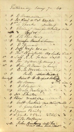 Notary public ledger for Jeffersonville, Indiana 1863-1871