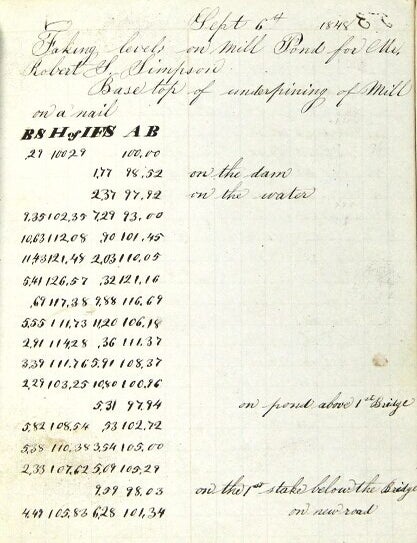 Item #57404 Manuscript surveyor's notebook of Lowell Massachusetts, 1848-1849. Romanus Hodgman.