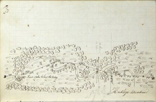 Manuscript surveyor's notebook of Lowell Massachusetts, 1848-1849