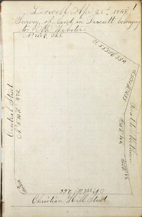 Manuscript surveyor's notebook of Lowell Massachusetts, 1848-1849
