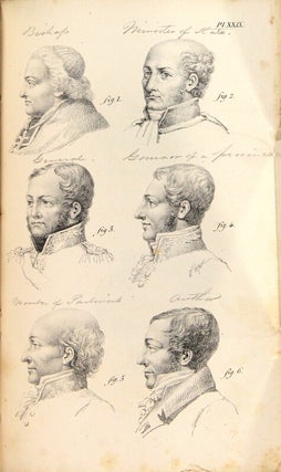 Phrenology, in connexion with the study of physiognomy. Part I. Characters [all published]