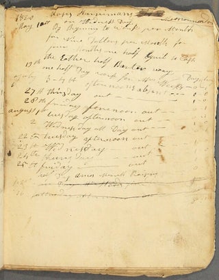 Thomas Russell's accounts for farming, logging, milling, and shoe-mending