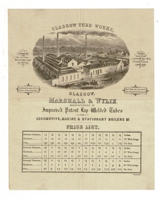 Item #58935 Glasgow Tool Works, Glasgow. Marshall & Wylie manufacturers of improved patent cap...
