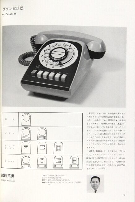 Industrial design in Japan. The changing world of man and man made