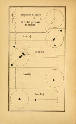 Annual of the Grand National Curling Club of the United States. 1877