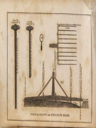 A supplement to the general turnpike road act, of 3 Geo. IV. Cap. 126. Containing the three acts of 4 Geo IV. With notes and additional forms, and general rules for repairing roads; too which is prefixed, a digested index to the whole of the turnpike road acts now in force