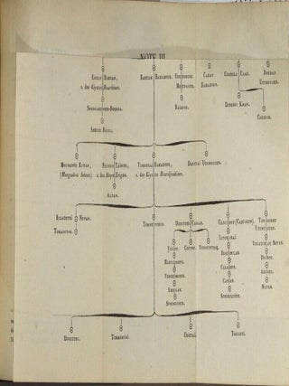 Historie des Mongols, depuis Tchinguiz-Khan jusqua Timour Bey ou Tamerlan