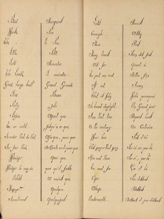 Manuscript French-English dictionary: Verba galant scripta manent