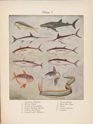 Hawaiian fishes. A handbook of the fishes found among the islands of the central Pacific ocean