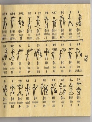 Dongba hieroglyph dictionary = Dōng bā xi&agrave;ngx&iacute;ng w&eacute;nz&igrave; c&iacute;diǎn